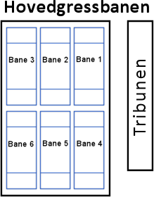 Hønefoss Ultimate Cup