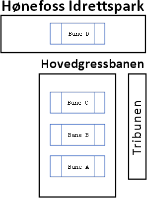 Ultimate Cup u-skoler