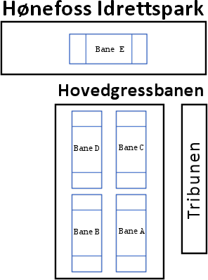 Ultimate Cup u-skoler